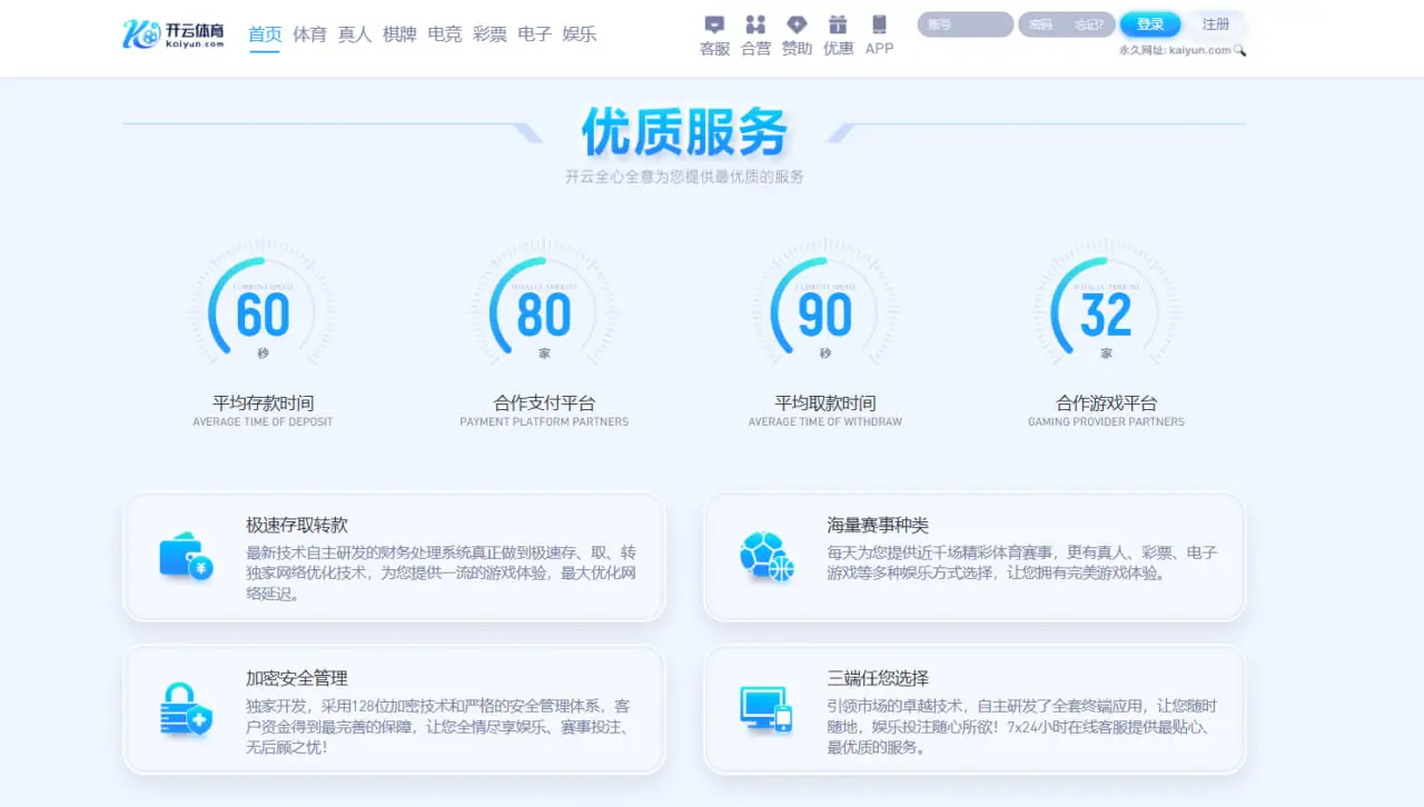 平台技术与用户体验优化