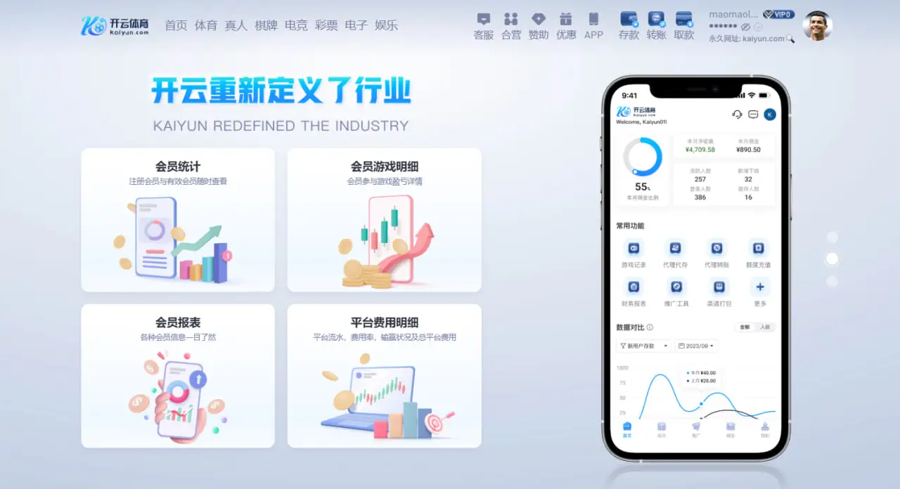 开云体育合营招商优势