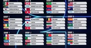 开云体育解析2026年国际足联世界杯扩军至48队的意义